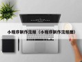 嘉峪关小程序制作流程（小程序制作流程图）